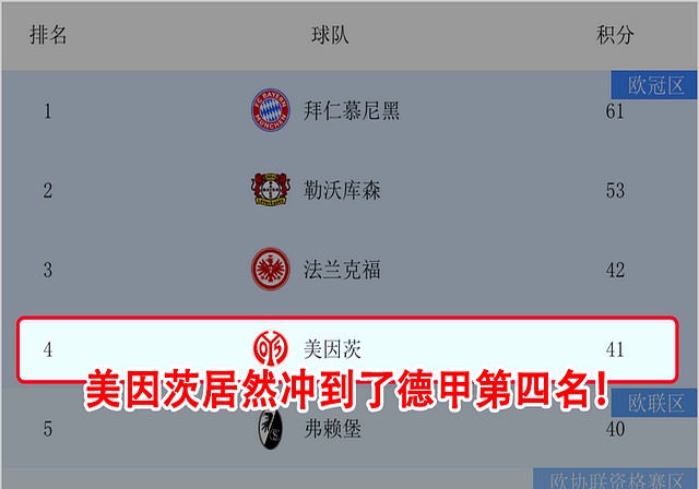 开云全站-关于德甲赛季分析报告：战术创新带动比赛精彩的信息